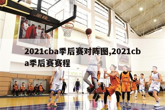 2021cba季后赛对阵图,2021cba季后赛赛程